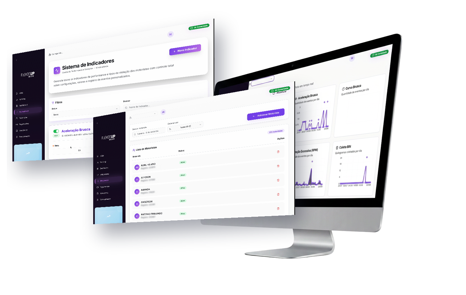 Monitor exibindo o dashboard de gestão de frotas da Segsat
